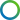 register a domain
